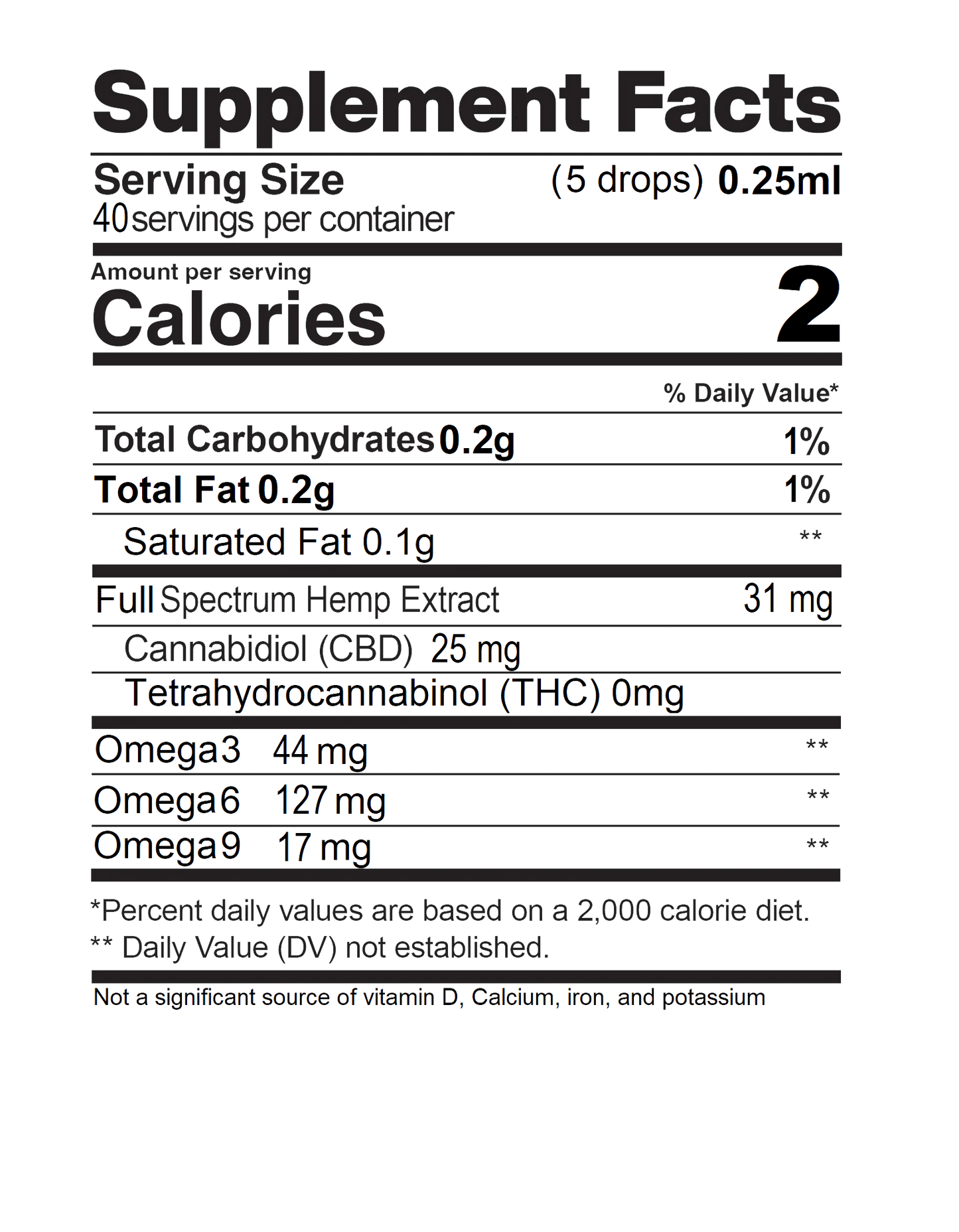 Supplement facts label for Terra Remedy Full-Spectrum CBD Oil, detailing nutritional information per serving. Each serving contains 25 mg of CBD, 31 mg of full-spectrum hemp extract, and Omega 3-6-9. THC-free and lab-tested.