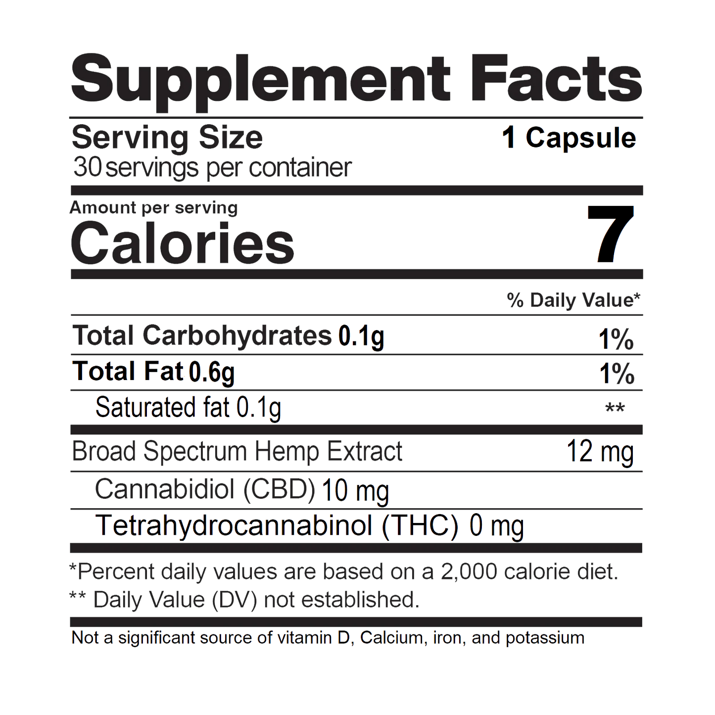 
                  
                    Supplement facts label for Terra Remedy CBD capsules, detailing nutritional information per serving. Each capsule contains 10 mg of CBD and 12 mg of broad-spectrum hemp extract, with 7 calories per serving. THC-free and lab-tested for purity.
                  
                