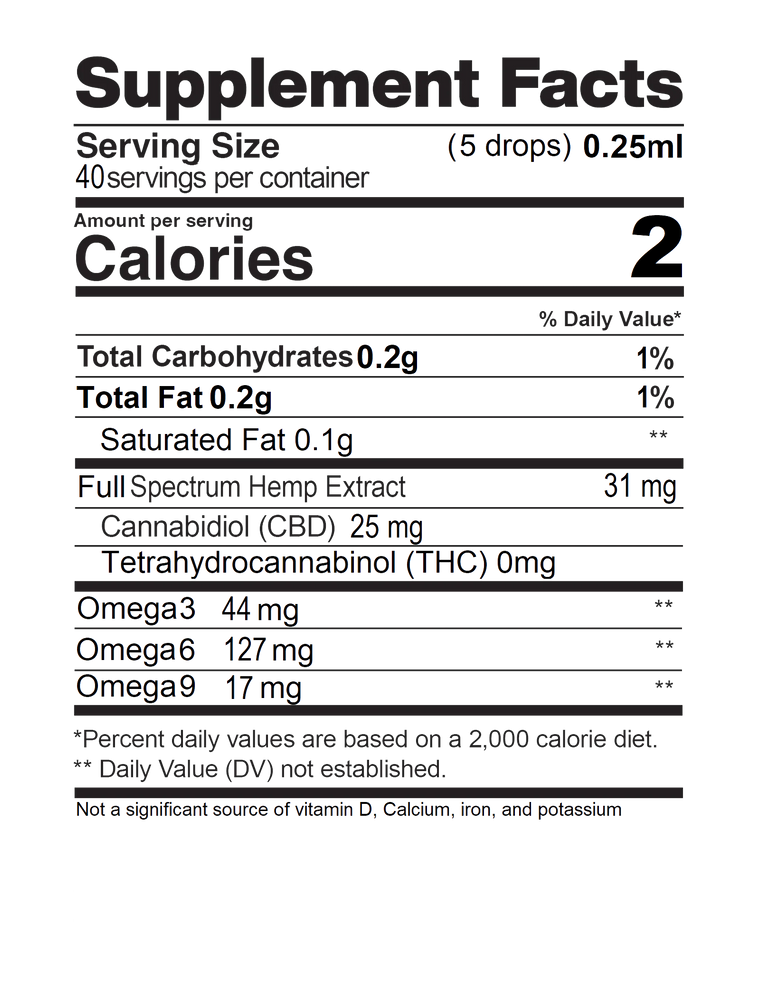 
                  
                    Supplement facts label for Terra Remedy Full-Spectrum CBD Oil, detailing nutritional information per serving. Each serving contains 25 mg of CBD, 31 mg of full-spectrum hemp extract, and Omega 3-6-9. THC-free and lab-tested.
                  
                